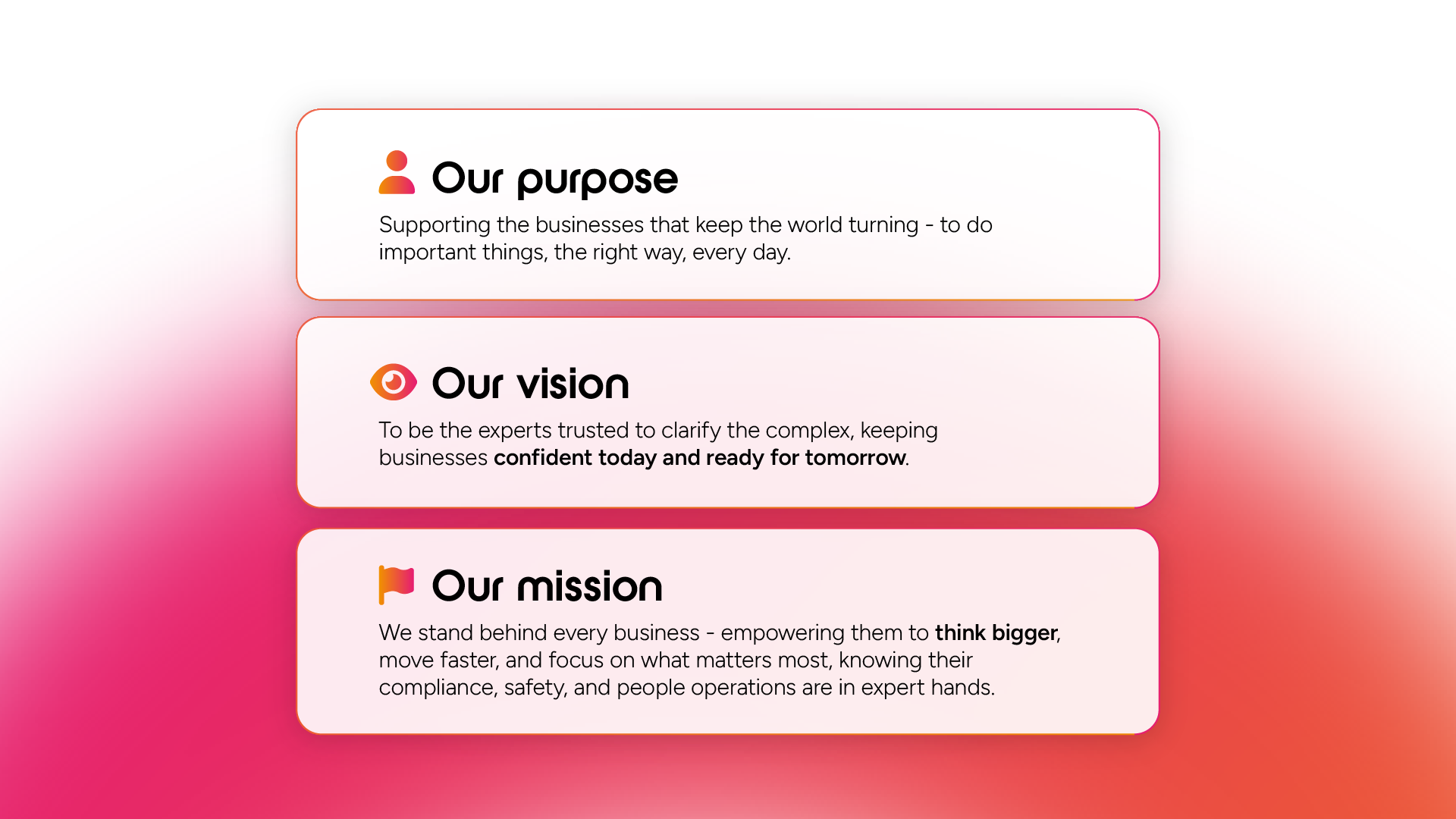 Our values - Create confidence, Be bold think big, Win together