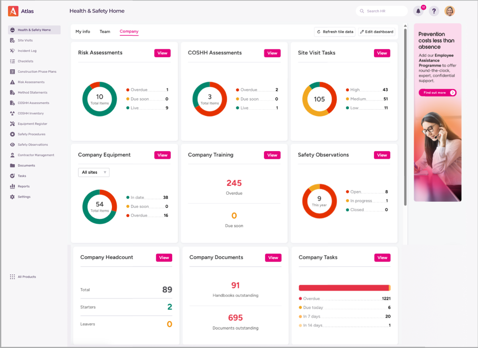 Safety Dashboard